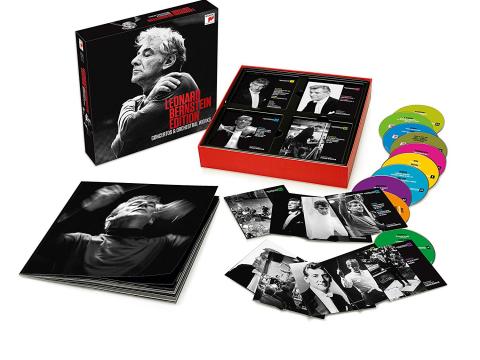 Il contenuto della confezione